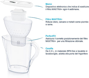 Brita Marella - Caraffa Filtrante per Acqua, 2.4 Litri, 6 Filtri Maxtra+ inclusi Caraffa + 6 Filtri