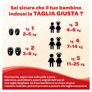 Huggies Pannolini Extra Care, Taglia 3 (4-9 Kg), Confezione da 112 Pannolini...