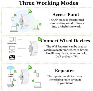 NETVIP Ripetitore WiFi Wireless 300Mbps/ 2.4GHz WiFi Extender e Access Point Potenzia la Tua Copertura Wi-Fi Compatibile con Tutti i Modem Router WiFi