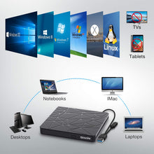 Carica l&#39;immagine nel visualizzatore di Gallery, SAWAKE Masterizzatore DVD CD Externo， USB 3.0 &amp; Type C Dual Port Unità Ligne