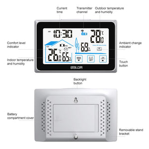 Stazione meteorologica wireless,stazione di previsione del scheggia