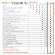 Carica l'immagine nel visualizzatore di Gallery, Primewire - 2m Cavo HDMI HDR Platinum Series- 4K 60Hz 4096 x 2160p UHD 2,0m - Ilgrandebazar