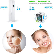 Carica l'immagine nel visualizzatore di Gallery, Mini Condizionatore Portatile, Air Cooler Raffrescatore Evaporativo Aria Condizionata Portatile Casa con 3 Velocità Display Digitale a LED per Casa/Ufficio (bianco)