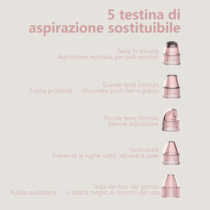 Mosen Aspiratore Punti Neri Rimozione di Comedone Pulitore dei Pori Professionale Estrattore Vacuum Punti Neri Ricaricabile USB, Display a LED e 5 Testine per Rimozione di Comedoni, Brufoli, Grasso