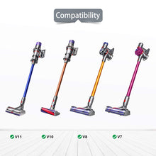 Carica l&#39;immagine nel visualizzatore di Gallery, LANMU, prolunga per Tubo Flessibile aspirapolvere Dyson V11, V10, V8, V7...