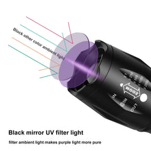 Carica l&#39;immagine nel visualizzatore di Gallery, LETION Torcia UV LED Lampada Tascabile, compatto, portatile, Nero - Ilgrandebazar