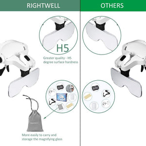 Lente Ingrandimento con Luce - Rightwell® Occhiali 1.0X-3.5X, Bianco - Ilgrandebazar