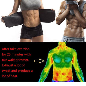 Dekool Universale Fascia Cintura Dimagrante Compatibile con Tutte le... - Ilgrandebazar