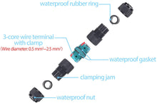 Carica l&#39;immagine nel visualizzatore di Gallery, Connettore per cavo impermeabile IP68 Confezione da 2 Ø4mm-Ø12mm Certificazione TÜV Manicotto di collegamento elettrico a 3 poli per giardino | Scatola di giunzione impermeabile a 2 vie da esterno