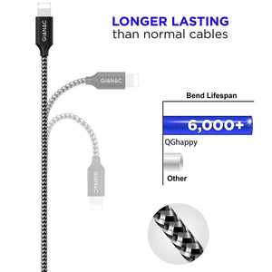 QGhappy Phone Cavo,[4 Pezzi/0.5M 1M 2M 3M] Nylon Cavo [4