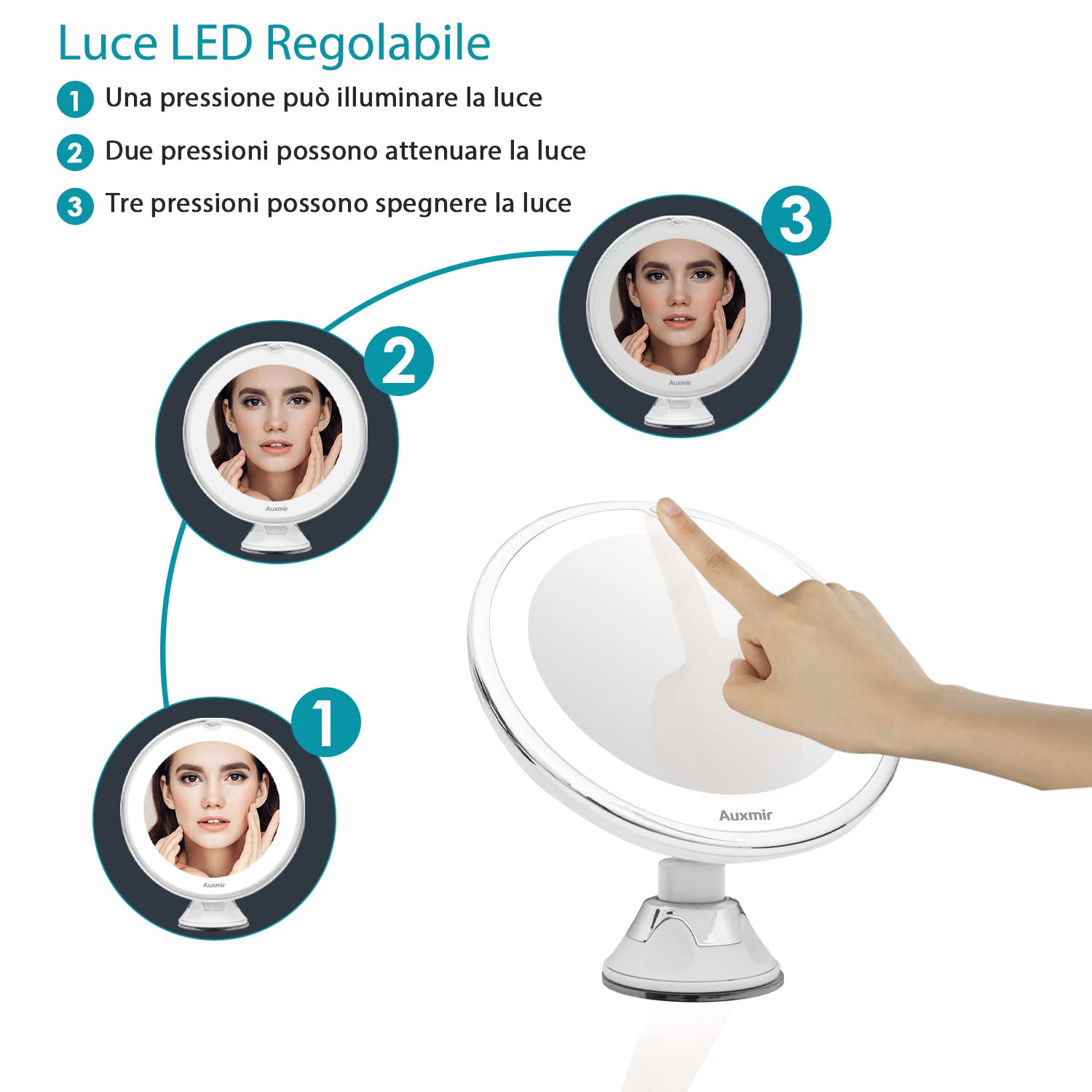 Specchio Ingranditore Con Luce, 20x/1x, Specchio Per Trucco Portatile Bifacciale Illuminazione A 3 Colori Touch Screen Regolabile 85039629