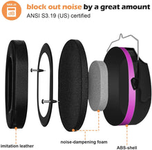 Carica l&#39;immagine nel visualizzatore di Gallery, Procase Cuffie Antirumore, NRR 28 dB Cuffie Antirumore per Ambito Lavorativo, Lavoro Sul Trattore, Isolanti per Studiare, Falciatura, Sparare, Aereo, Muscia Forte e Industria Della Costruzio –Viola
