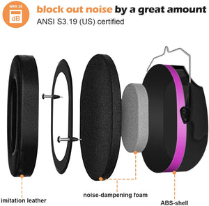 Procase Cuffie Antirumore, NRR 28 dB Cuffie Antirumore per Ambito Lavorativo, Lavoro Sul Trattore, Isolanti per Studiare, Falciatura, Sparare, Aereo, Muscia Forte e Industria Della Costruzio –Viola