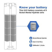 Carica l&#39;immagine nel visualizzatore di Gallery, Exmate 9.6V 3.5Ah Batteria per Makita 9000 9001 9002 9033 9600 191681-2... - Ilgrandebazar