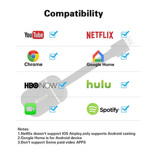 EZCast Wireless WiFi Display Dongle HDMI 5GHz + 2,4GHz Adattatore 4K... - Ilgrandebazar