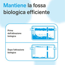Carica l&#39;immagine nel visualizzatore di Gallery, BactPro - BactSeptic - Pulizia e manutenzione delle fosse biologiche, scioglie gli ingorghi ed elimina cattivi odori - Attivatore Biologico - Polvere 1,3 kg con dosatore