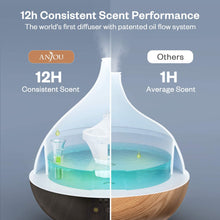 Carica l&#39;immagine nel visualizzatore di Gallery, ANJOU Diffusore di Aromi Ultrasuoni 500ml con Nebbia taglia unica, Marrone - Ilgrandebazar