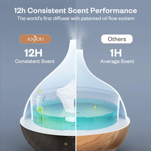 ANJOU Diffusore di Aromi Ultrasuoni 500ml con Nebbia taglia unica, Marrone - Ilgrandebazar