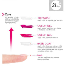 Carica l&#39;immagine nel visualizzatore di Gallery, AIMEILI Base e Top Coat Semipermanente Smalto per TB 10ML - Ilgrandebazar