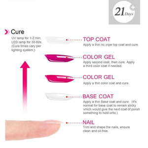 AIMEILI Base e Top Coat Semipermanente Smalto per TB 10ML - Ilgrandebazar
