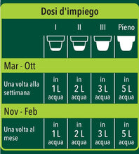 Carica l'immagine nel visualizzatore di Gallery, 11