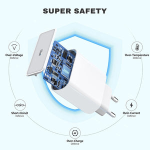 Caricabatterie Rapido Per IPhone 16e, 3 M, Confezione Da 20 - Foto 8