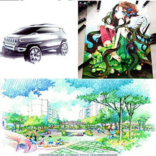 Carica l'immagine nel visualizzatore di Gallery, Disegno pennarello animazione Sketch Marker Pen Set doppia punta marcatore...