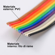Carica l&#39;immagine nel visualizzatore di Gallery, ZITFRI Cavi per Arduino 5M Flat Cable Nastro Arcobaleno Cavo Rame Cavetti...