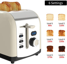 Carica l'immagine nel visualizzatore di Gallery, Tostapane 2 Fette, Morpilot Tostapane con 2 Ampie Fessure in Acciaio Inossidabile e Display a LED, Tostapane Automatico con la Funzione di Scongelamento/Riscaldamento/Annullamento e 6 Modalità