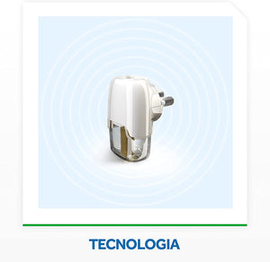 Raid Liquido Elettrico Antizanzare Tigre e Comuni Pacco Promo, Contiene 2 Diffusori e 2 Ricariche, 60 Notti, Inodore