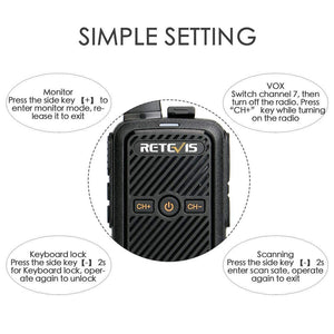 Retevis RT15 Mini Walkie Talkie 2W 208DCS Squelch Professionali 5 Pezzi, Nero - Ilgrandebazar