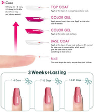 Carica l&#39;immagine nel visualizzatore di Gallery, No Wipe Top Coat Lucido Brillante e Opaco Finale Base Coat Set Smalto Semipermente per Unghie Gel UV LED Resistente all&#39;usura a Rapida Asciugatura, 8ml x 3 Bottiglie
