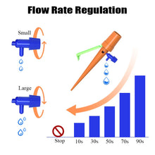 Carica l&#39;immagine nel visualizzatore di Gallery, Set di 15 picchetti per irrigazione a goccia automatica, a Rilascio Lento,... - Ilgrandebazar