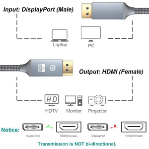 Snowkids Cavo DisplayPort a 1.8m Câble DisplayPort vers HDMI, Grigio-1.8M - Ilgrandebazar