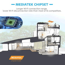 Carica l&#39;immagine nel visualizzatore di Gallery, Meross Schuko Mss310Kit(Eu) 2 Prese Intelligenti con 2 prese, Bianco - Ilgrandebazar