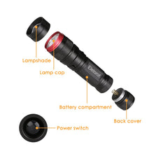 Carica l&#39;immagine nel visualizzatore di Gallery, Eletorot Torcia UV LED Lampada 395 NM Ultravioletti Blacklight mano 1 Pc - Ilgrandebazar