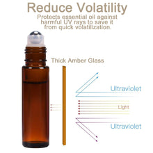 Carica l&#39;immagine nel visualizzatore di Gallery, Alledomain, 8 flaconi roll-on per oli essenziali da 10 ml 10 ml, Ambra - Ilgrandebazar
