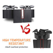 Carica l&#39;immagine nel visualizzatore di Gallery, Ventola per stufa alimentata a calore camino, a legna 8 Lame.