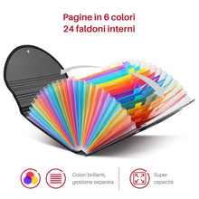 Carica l&#39;immagine nel visualizzatore di Gallery, LOETAD Cartella Portadocumenti Porta Documenti Espandibile per Ufficio 24... - Ilgrandebazar