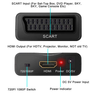 AMANKA Convertitore SCART a HDMI Adattatore to HDMI, - Ilgrandebazar