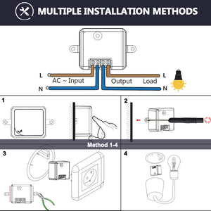 LoraTap Interruttore WiFi Alexa, Intelligente Telecomando Blue - Ilgrandebazar