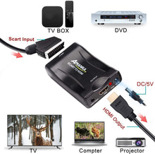 Carica l'immagine nel visualizzatore di Gallery, AMANKA Convertitore da SCART a HDMI Adattatore Audio Stereo HD Video Composito per SKY HD Blu Ray DVD TV PS3 con USB Cavo, Nero