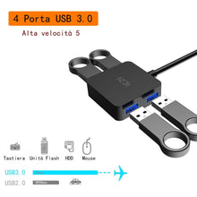Carica l'immagine nel visualizzatore di Gallery, ICZI Hub USB 3.0, 4 Porte Ultra Mini 3.0 per Trasmissione Dati Alta... - Ilgrandebazar