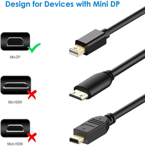 Rankie Cavo Mini Displayport (Mini DP) (Thunderbolt) su HDMI, 4K, 1,8m, Nero