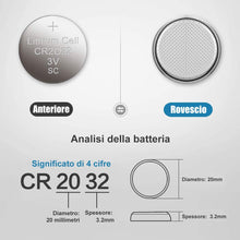 Carica l'immagine nel visualizzatore di Gallery, 5