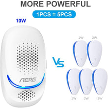 Carica l&#39;immagine nel visualizzatore di Gallery, [2020 NEW] Aerb Repellente ad Ultrasuoni, 10W Antizanzare Ultrasuoni Portatile ad innesto, 100% Sicuro per Persone e Animali, per Topi, Pulci, Zanzare, Roditori, Scarafaggi, Formiche, Ragni, 2 Pezzi