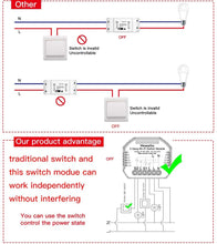 Carica l'immagine nel visualizzatore di Gallery, MoesGo Mini 2 Gang Modulo WiFi fai da te per interruttori luce, controllo remoto tramite app Smart Life/Tuya, compatibile con Alexa Echo e Google Home,1/2 Way