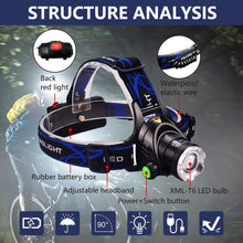 Carica l&#39;immagine nel visualizzatore di Gallery, Aukelly Lampada Frontale LED Torcia Lampade da Testa M, Black - Ilgrandebazar