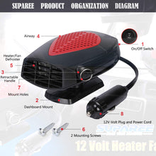 Carica l&#39;immagine nel visualizzatore di Gallery, SUPAREE Supare, sbrinatore Portatile per Auto, 12 V, Parabrezza, Rosso - Ilgrandebazar