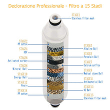 Carica l&#39;immagine nel visualizzatore di Gallery, Filtro Doccia, Doccia Purificatore di Declorazione,15 Strati... - Ilgrandebazar